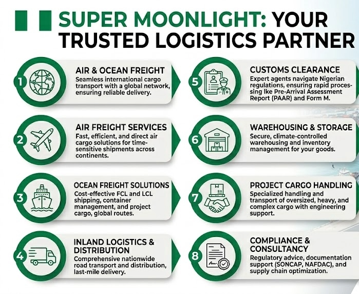 Best Freight Forwarder in Nigeria Super Moonlight